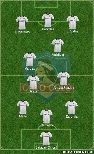 CSD Colo Colo Formation 2017