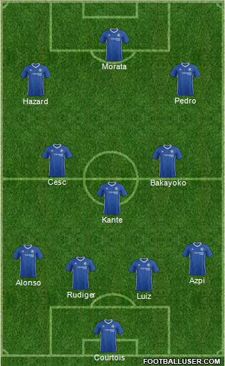 Chelsea Formation 2017