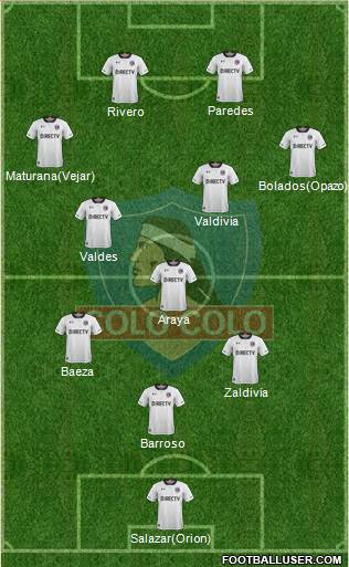 CSD Colo Colo Formation 2017
