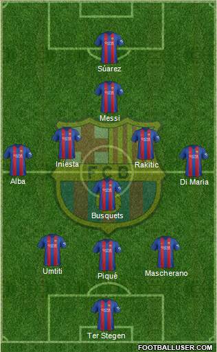 F.C. Barcelona Formation 2017