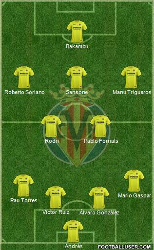 Villarreal C.F., S.A.D. Formation 2017