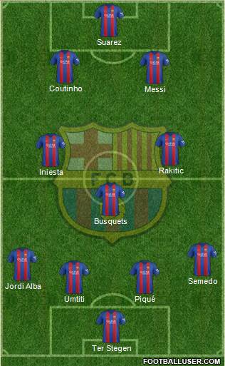 F.C. Barcelona Formation 2017