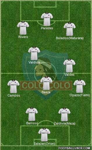CSD Colo Colo Formation 2017