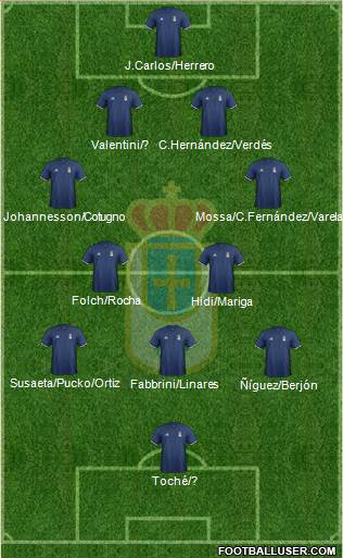 Real Oviedo S.A.D. Formation 2017