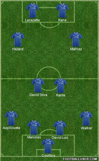 Chelsea Formation 2017