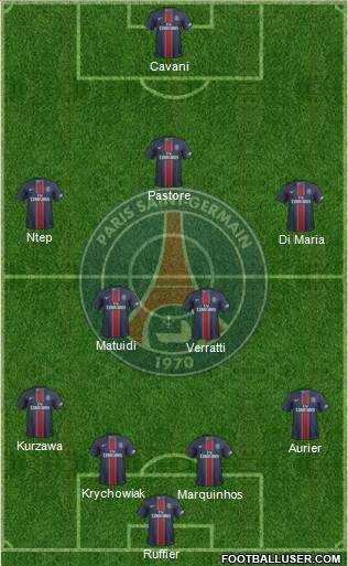 Paris Saint-Germain Formation 2017