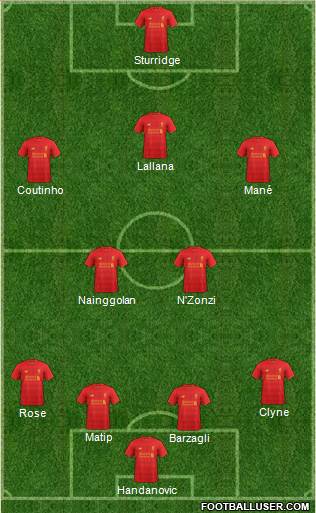 Liverpool Formation 2017