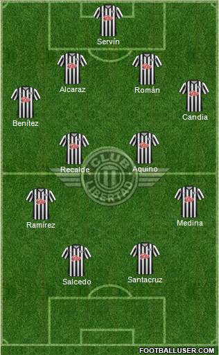 C Libertad Formation 2017