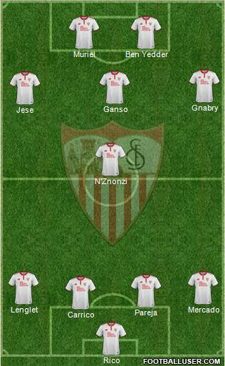 Sevilla F.C., S.A.D. Formation 2017