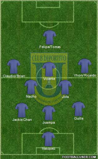 CCD Universidad de Concepción football formation