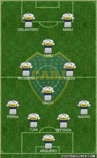 Boca Juniors Formation 2017