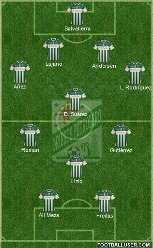 C Oriente Petrolero Formation 2017