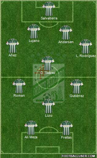 C Oriente Petrolero 4-3-1-2 football formation