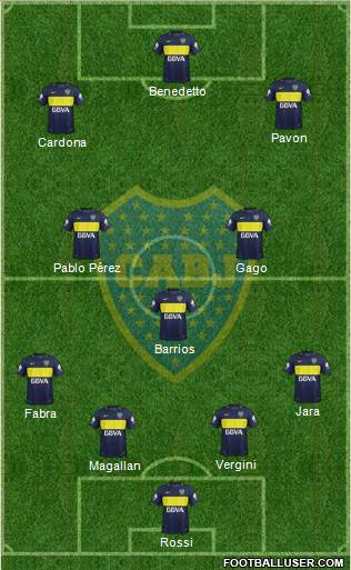Boca Juniors Formation 2017
