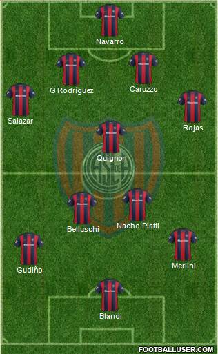 San Lorenzo de Almagro Formation 2017