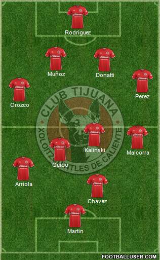 Xoloitzcuintles de Tijuana Formation 2017