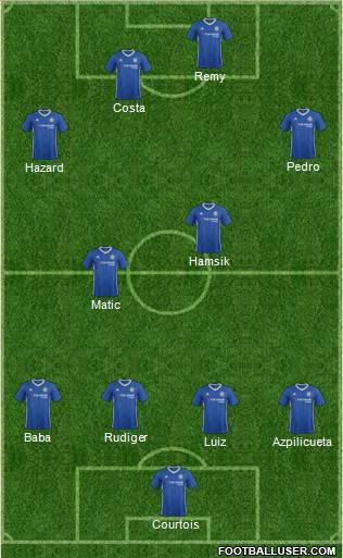 Chelsea Formation 2017