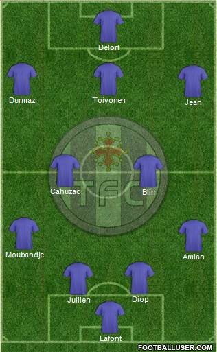 Toulouse Football Club Formation 2017