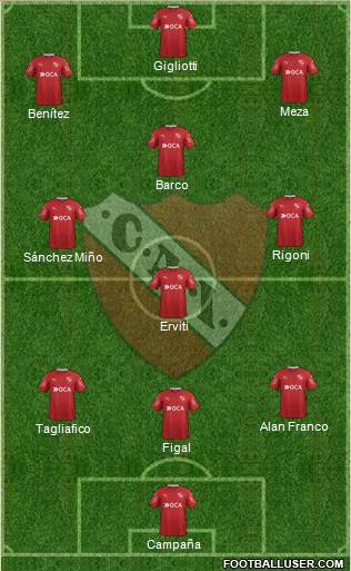 Independiente Formation 2017