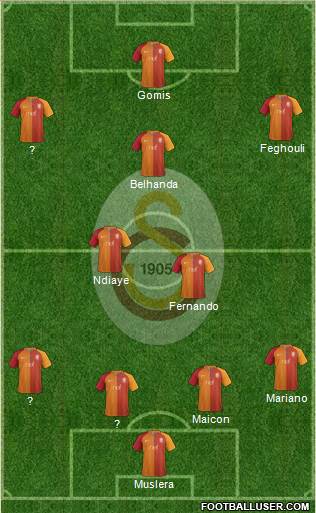 Galatasaray SK Formation 2017