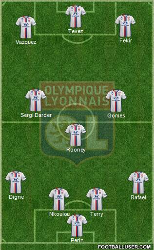 Olympique Lyonnais Formation 2017