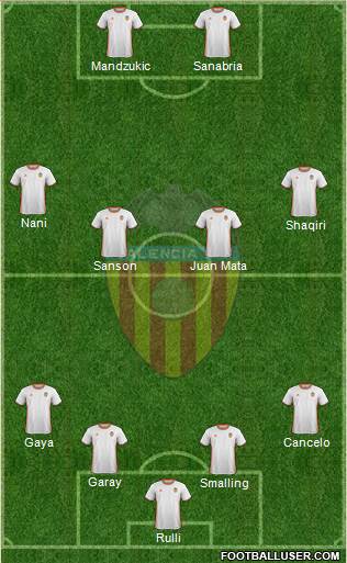 Valencia C.F., S.A.D. Formation 2017