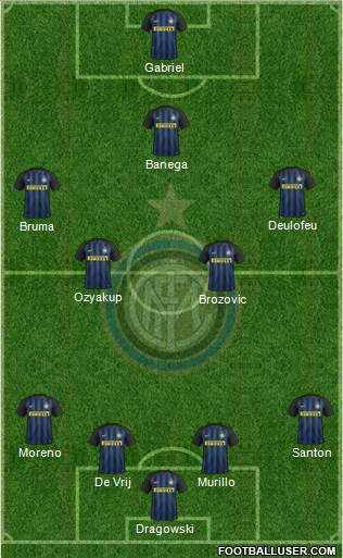 F.C. Internazionale Formation 2017