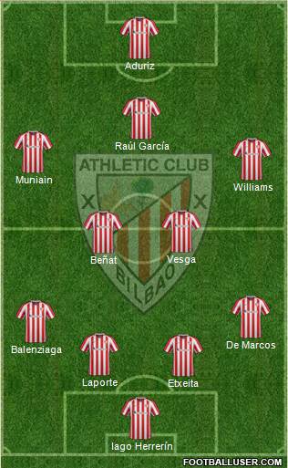 Athletic Club Formation 2017