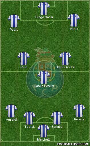 Futebol Clube do Porto - SAD Formation 2017