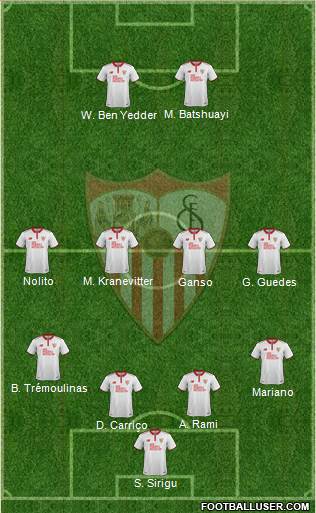 Sevilla F.C., S.A.D. Formation 2017
