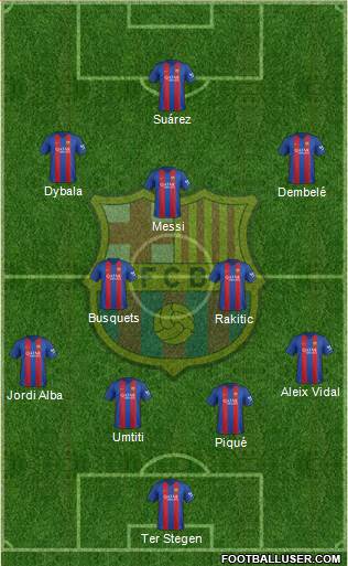 F.C. Barcelona Formation 2017