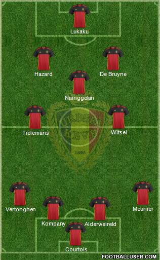 Belgium Formation 2017