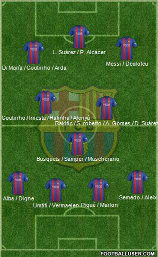 F.C. Barcelona Formation 2017