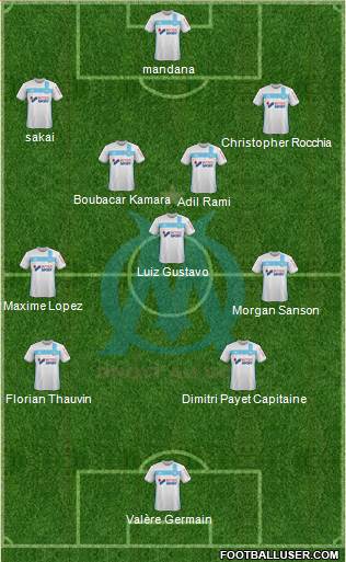 Olympique de Marseille Formation 2017