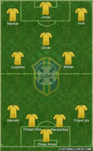 Brazil Formation 2017
