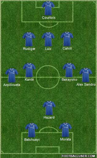 Chelsea Formation 2017