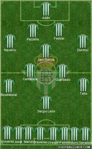 Real Betis B., S.A.D. Formation 2017