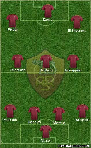AS Roma Formation 2017