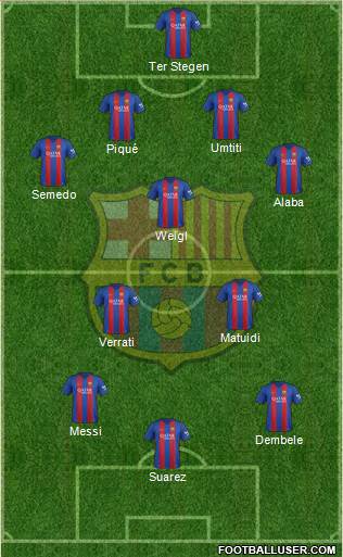 F.C. Barcelona Formation 2017