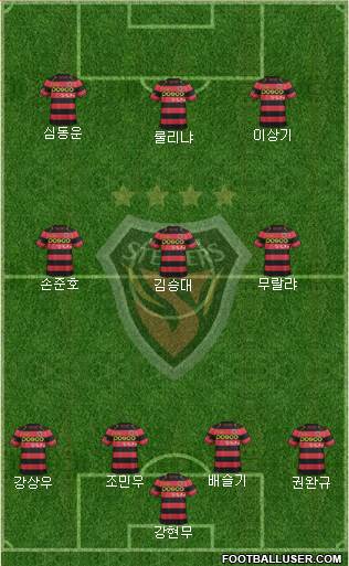 Pohang Steelers Formation 2017