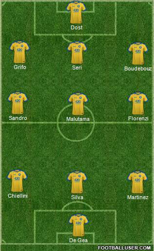 Torquay United Formation 2017