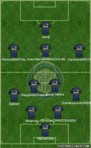 F.C. Internazionale Formation 2017