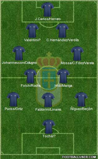 Real Oviedo S.A.D. Formation 2017