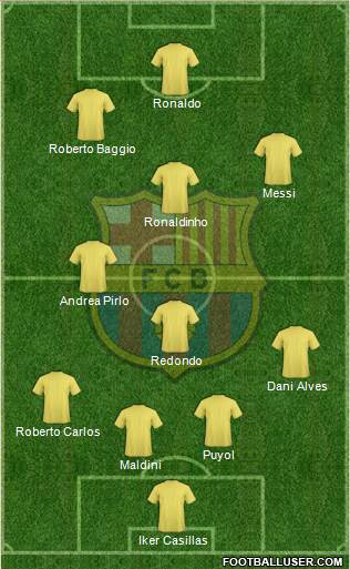 F.C. Barcelona Formation 2017