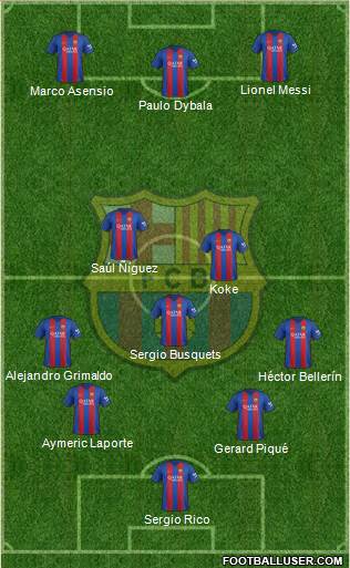 F.C. Barcelona Formation 2017