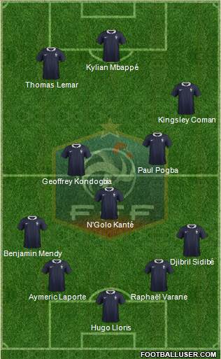 France Formation 2017