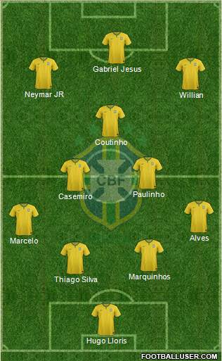 Brazil Formation 2017