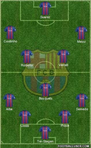 F.C. Barcelona Formation 2017