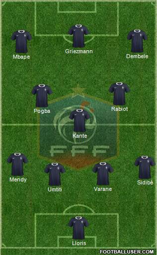 France Formation 2017