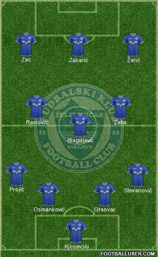 FK Zeljeznicar Sarajevo Formation 2017